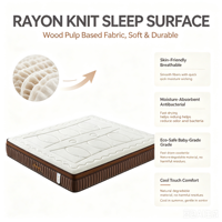 Matelas en mousse à mémoire de forme compressée haut de gamme 180*200*27CM, matelas double king size, confortable, respirant, vente en gros de matelas