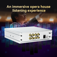 4IN-14OUT Araç DSP Amfisi, Dahili Bluetooth, 4x25W+2x50W, Yüksek Seviye Çıkış, 48kHz 24Bit Araç Ses İşlemcisi