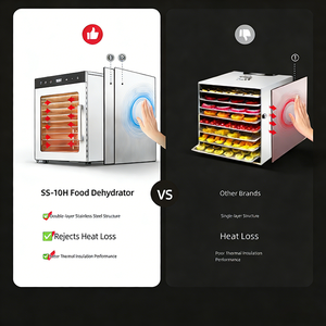 Deshidratador de Alimentos Eléctrico Comercial de 10 Bandejas con Sistema de Circulación de Calor para Empresas de Secado de Vegetales y Alimentos - Product Image 6