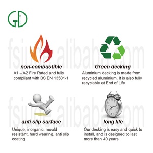 GD Aluminum - Revestimiento de Aluminio Ecológico para Exteriores, Jardín, Muelle, Piscina, Suelo de Madera - Product Image 3