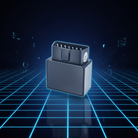 Navixy GPS OBD-Tracker für Autos