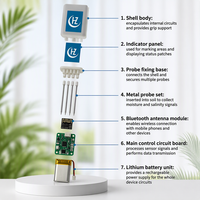 Testeur de sol Bluetooth 8-en-1 AI Original – Page détaillée – Meilleures ventes