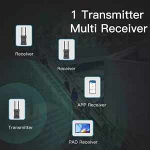 Système de transmission vidéo sans fil Feidu FWT-300PRO+ 1000 pieds 4K HD-MI, récepteur 1080P 1000m 0.01S, kit émetteur pour vidéo - Product Image 6