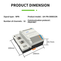 Prix de gros 32 sortie numérique Module d'E/S à distance Contrôleur de programmation Profinet Plc