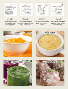 Meilleure vente Robot <span class=keywords><strong>cuiseur</strong></span> <span class=keywords><strong>vapeur</strong></span> pour bébé Mélangeur électrique pour aliments Chauffe-biberon et stérilisateur sans BPA 6-en-1 Fabricant d'aliments pour bébés - Product Image 6