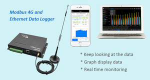4G Ethernet Modbus <b>Data</b> <b>Logger</b> Industrial IoT Edge Gateway <b>Temperature</b> <b>Data</b> Acquisition with SD Card Storage and Battery Backup - Product Image 5