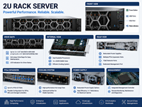 Serveur en rack 2U, processeur Intel Xeon Scalable, PowerEdge R760 Enterprise pour centre de données, informatique en nuage, stock