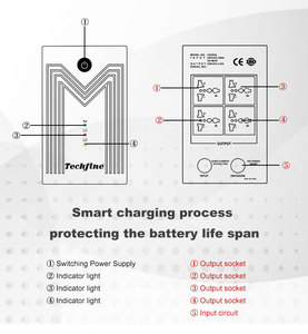 오프라인 대기 모드 단상 컴퓨터 <span class=keywords><strong>UPS</strong></span> 백업 전원 1200VA 720W <span class=keywords><strong>220VAC</strong></span> (납축전지 및 LED 디스플레이 포함) - Product Image 4