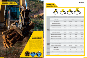 Rotador Hidráulico XUVOL con Garra para Madera de 1100 lbs, Nuevo, con Motor y Bomba, Componentes Principales para Troncos y Caña de Azúcar - Product Image 2