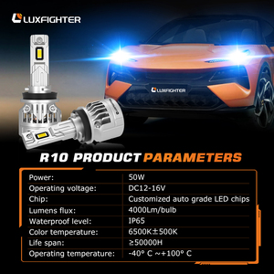 ไฟหน้ารถยนต์ Luxfighter R10 ขายส่งจากโรงงาน 10000lm H7 H11 9005 9006 G20 Mini F10 C6 C6s F30 Csp สำหรับรถยนต์ <span class=keywords><strong>Ford</strong></span> Chevrolet - Product Image 2