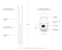 Point d'accès maillé AC double bande Ubiquiti UniFi UAP-AC-M, Wi-Fi 5 (802.11ac) intérieur/extérieur, débit de 1,1 Gbit/s