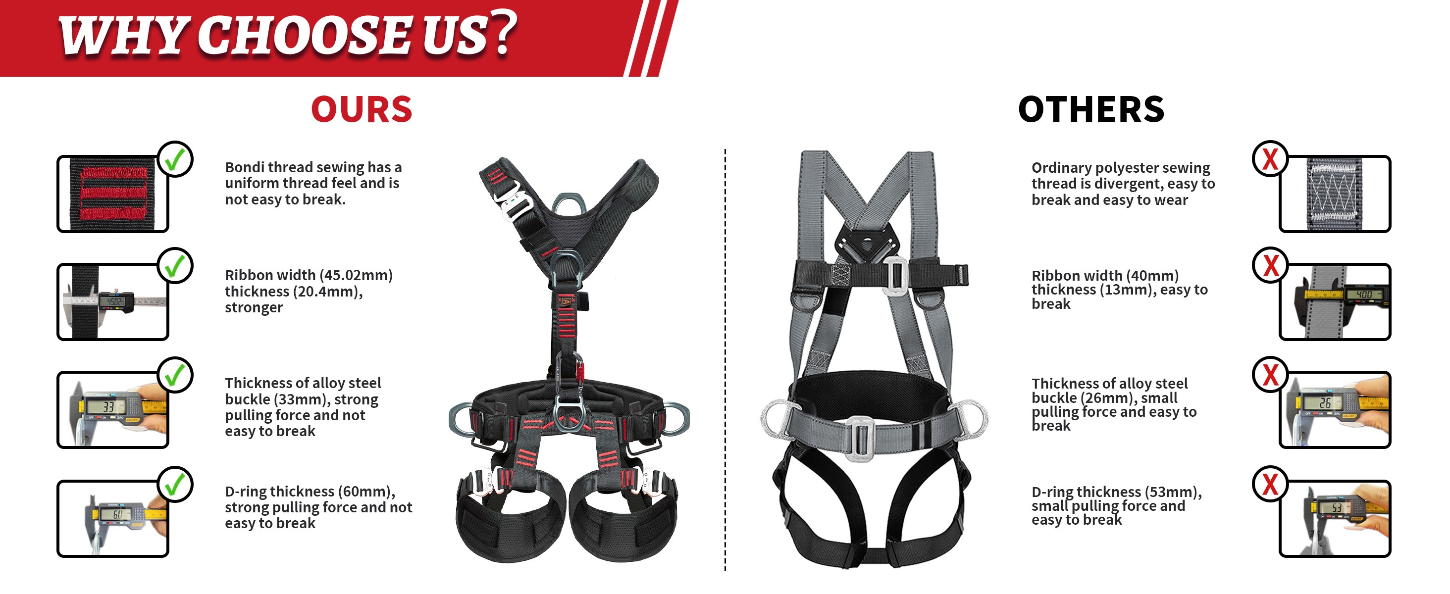 CE Certification EN361, EN358, EN813 Five-point Safety Belt