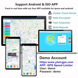 Monitor 4G <span class=keywords><strong>en</strong></span> tiempo Real, información de posición del coche, rastreador GPS, micrófono, aplicación de teléfono parlante Dual, rastreador de motor de Control remoto - Product Image 5