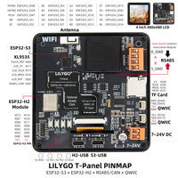 LILYGO T-Panel-S3 4,0-Zoll TFT LCD ESP32-S3 ESP32-H2 Dual-MCU-Entwicklungsboard mit SPI+RGB-Bildschirm WLAN- und Bluetooth-Modul
