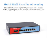 Point d'accès sans fil PoE 10 ports MeiWeisi AC10G-PE avec contrôle de flux d'entreprise, contrôleurs AC et passerelle convergée Wi-Fi tout Gigabit