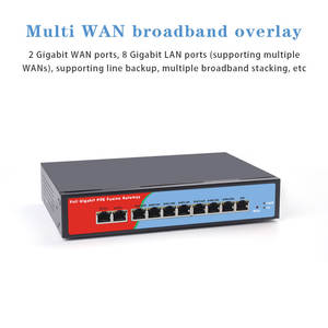 Point d'accès sans fil PoE 10 ports MeiWeisi AC10G-PE avec contrôle de flux d'entreprise, contrôleurs AC et passerelle convergée Wi-Fi tout Gigabit - Product Image 5