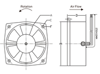 150FZY2-D 150MM AC Ventilateur Axial 150mm 110V 220V 380V Souffleur à cage d'écureuil en métal pour refroidissement industriel