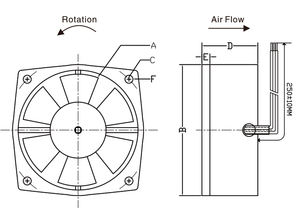 เครื่องเป่ากรงกระรอกโลหะ150มม. 110V 220V 380V 150FZY2-D พัดลมแกน AC 150มม. สำหรับระบายความร้อนในอุตสาหกรรม - Product Image 6