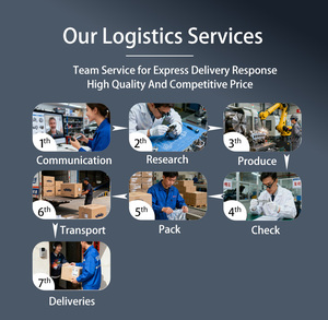 Spoiler para Ventana <span class=keywords><strong>de</strong></span> Coche, Compatible con el Modelo <span class=keywords><strong>TKT</strong></span> + Parachoques Trasero Central Turbo para Cayenne <span class=keywords><strong>24</strong></span> en adelante - Product Image 6