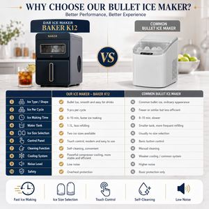 Portable Bullet <b>Ice</b> Maker 9PCS <b>Ice</b> Maker <b>Machine</b> 6 Min Fast <b>Ice</b> Production <b>Small</b> <b>Ice</b> Maker for Home Kitchen Office Bar Use - Product Image 3
