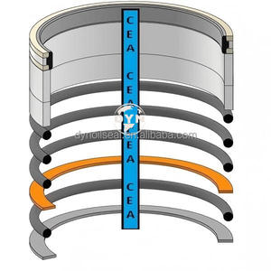 DYN AH149813 AH-149813油圧ステアリングロッドシールキットアングルバケットステアリングチルトシリンダーシールキット<span class=keywords><strong>John</strong></span> <span class=keywords><strong>Deere</strong></span>用 - Product Image 1