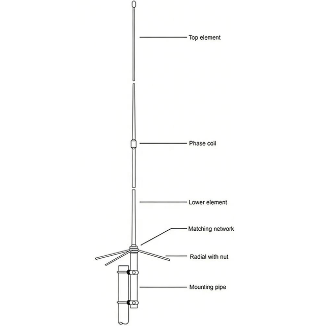 Base Station VHF144-174MHz Omni Base Antenna SO239 Outdoor Repeater Walkie Talkie Antenna Cp22e