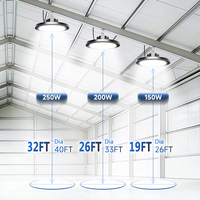 Lampu LED UFO High Bay 150W 200W IP65 untuk Pabrik, Gudang, Bengkel, Garasi, dan Penerangan Komersial