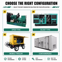 Générateur diesel silencieux Pekinns Yuchai Weichai 8 20 30 40kw 50kw 60kw 80kva 100kva 120kva sur remorque ouverte avec câble en cuivre