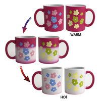 Mug personnalisé à changement de couleur sensible à la chaleur, tasse souvenir avec poignée, mug personnalisé, mug magique pour café