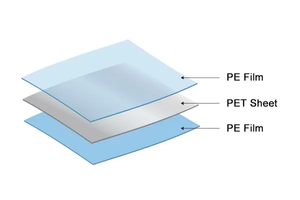 0.5mm <span class=keywords><strong>feuille</strong></span> de plastique PET laminé PE PET <span class=keywords><strong>feuille</strong></span> rouleau Double couche thermoformage PET rouleaux Petg stratification feuilles de plastique - Product Image 2