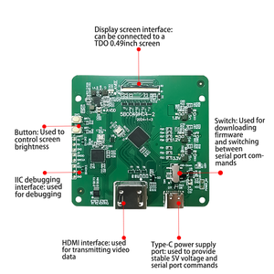 Plug-and-Play-Entwicklungskit |   HDMI-Controller für 0,49 Zoll 1080P 90Hz Micro-OLED-Display |   Für AR VR EVF Rapid Prototyping - Product Image 2