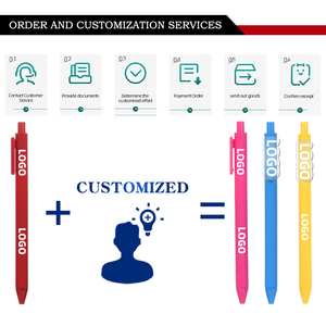 Deya Tùy Chỉnh Macaron <span class=keywords><strong>Gel</strong></span> Bút Số Lượng Lớn 0.5Mm Đầu Tốt Nhựa Mực Đen UV In Ấn Mịn Bằng Văn Phòng Phẩm Cho Sinh Viên Văn Phòng Phẩm - Product Image 3