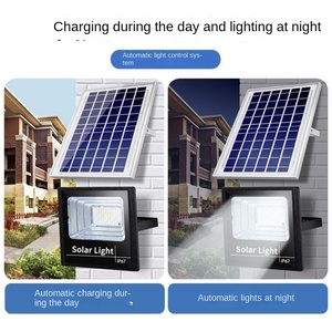 Shinyland ไฟฟลัดไลท์พลังงานแสงอาทิตย์ IP65อุตสาหกรรมกันน้ำกลางแจ้ง LED สวนฟลัดไลท์พลังงานแสงอาทิตย์