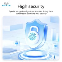 Ebyte Série E52 Réseau LoRa MESH 466/868/915 MHz Spectre Étendu Sans Fil Port Série UART Auto-routage Auto-guérison