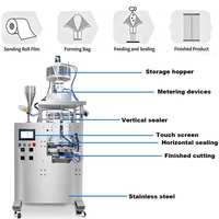 Machine d'emballage de poudre en tissu non tissé personnalisée BANMO, série CY, équipement d'emballage vertical entièrement automatique avec servomoteur PLC