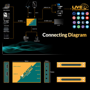 Carte de <span class=keywords><strong>capture</strong></span> vidéo multi-format AVMATRIX UC1218-4KS/UC1218-4K PRO, vidéo et audio non compressés pour USB 3.0 4K60, diffusion en direct - Product Image 6