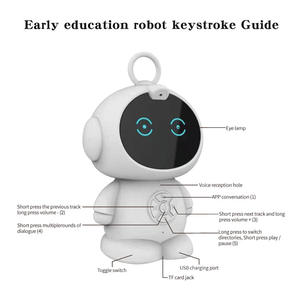 Robot d'apprentissage et d'<span class=keywords><strong>accompagnement</strong></span> IA pour enfants, avec voix interactive et connexion Wi-Fi, pour l'éducation précoce - Nouvelle tendance de jouet - Product Image 6