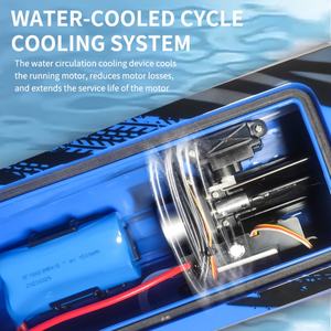 High Speed <b>Boat</b> Kids Brushless Motor Ship Model Summer <b>Toy</b> Water Game SJY-TX749 Mini 2.4G Remote Control Turbojet <b>Boat</b> 25km/h - Product Image 5