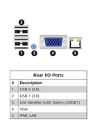 MBD-X11DPT-PS Motherboard Twin Server Proprietary dengan Soket Ganda LGA-3647 (SocketP) Intel C621, Mendukung DDR4