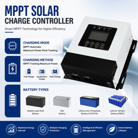 Controlador de Carga Solar MPPT 30A 12V-96V, Entrada PV Máx. 230V, Activación de Batería de Litio, Regulador Solar RS485 para Sistemas Solares Domésticos y de Autocaravanas