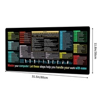 Alfombrilla de Ratón con Atajos de Teclado en Inglés, Certificada por BSCI, Diseño de Anime Antideslizante, para Word/Excel/PowerPoint, en Stock