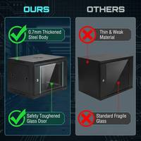 Rak Server Dinding TBS 6U 600*350*450mm, Kabinet Penyimpanan Mini IT, Supplier Enclosure DDF