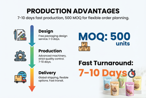 Bolsa de Plástico Transparente Reutilizable Personalizada con Cierre de Cremallera Superior y Base Plana <span class=keywords><strong>para</strong></span> Alimentos, Impresa en Huecograbado - Product Image 6