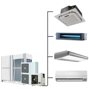Aires Acondicionados Multi-Zona Split R410a, Aire Acondicionado Central Comercial Ligero, Unidad de Aire Acondicionado HVAC tipo Cassette y por Ductos - Product Image 1