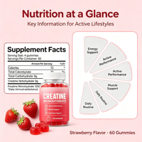 SYC BIO Créatine Monohydrate Gummies Soutien Quotidien Vitalité et Performance 60 Comprimés Fraise 1250mg Adulte Certifié Halal Vrac