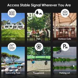 Wavlink AX3000 WiFi 6 จุดเชื่อมต่ออินเ<span class=keywords><strong>ท</strong></span>อร์เน็ตไร้สายภายนอกอาคาร <span class=keywords><strong>ต</strong></span>ัวขยายสัญญาณไวไฟ 2.4G 5G PoE ไร้สายแบบ Mesh Router AP Repeater <span class=keywords><strong>ต</strong></span>ัวขยายสัญญาณ - Product Image 6