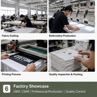 Fabricant de T-shirts personnalisés avec logo OEM, T-shirt en coton à col rond, impression de logo de marque, vêtements décontractés pour hommes, vente en gros en usine