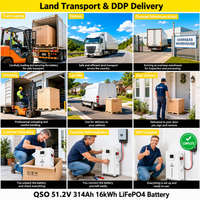 DDP Stock UE Batería de Litio LiFePO4 de 16 kWh 48V 4nrgy 16kW 15kW 15 16 kW kWh 15kWh 51.2V 300Ah 314Ah para Almacenamiento de Energía Solar