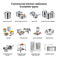 Wajan Penggorengan Lobster Ayam Goreng, Piring Sajian Bertumpuk, Wajan Stainless Steel Industri untuk Penggunaan Restoran