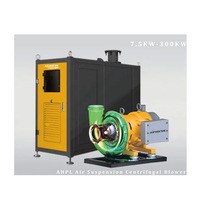 Ventilador Centrífugo de Levitación Magnética Industrial OEM de Baja Presión y Bajo Ruido, 400CFM, Eléctrico AC